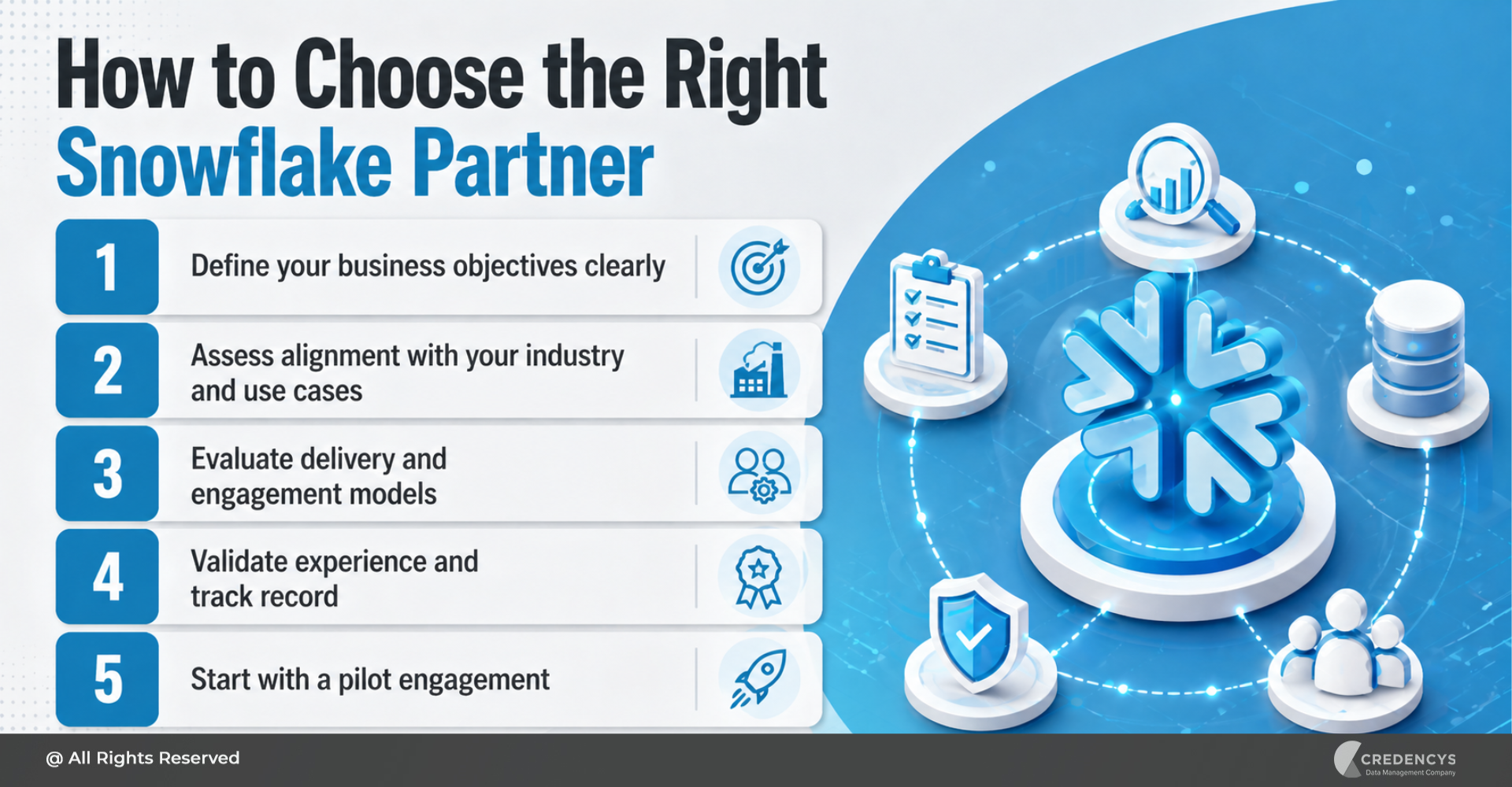 How to Choose the Right Snowflake Partner