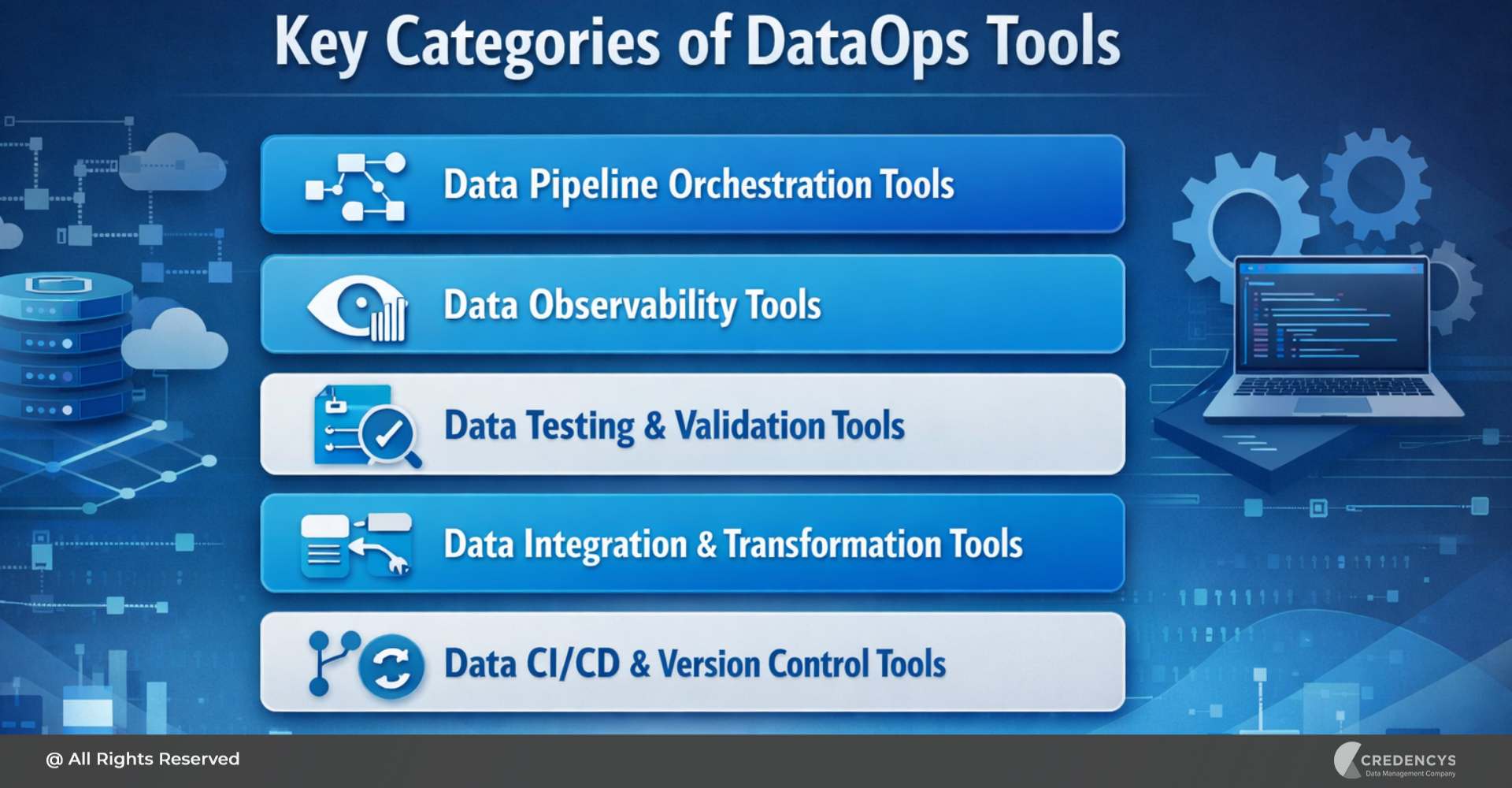 Key Categories of DataOps Tools