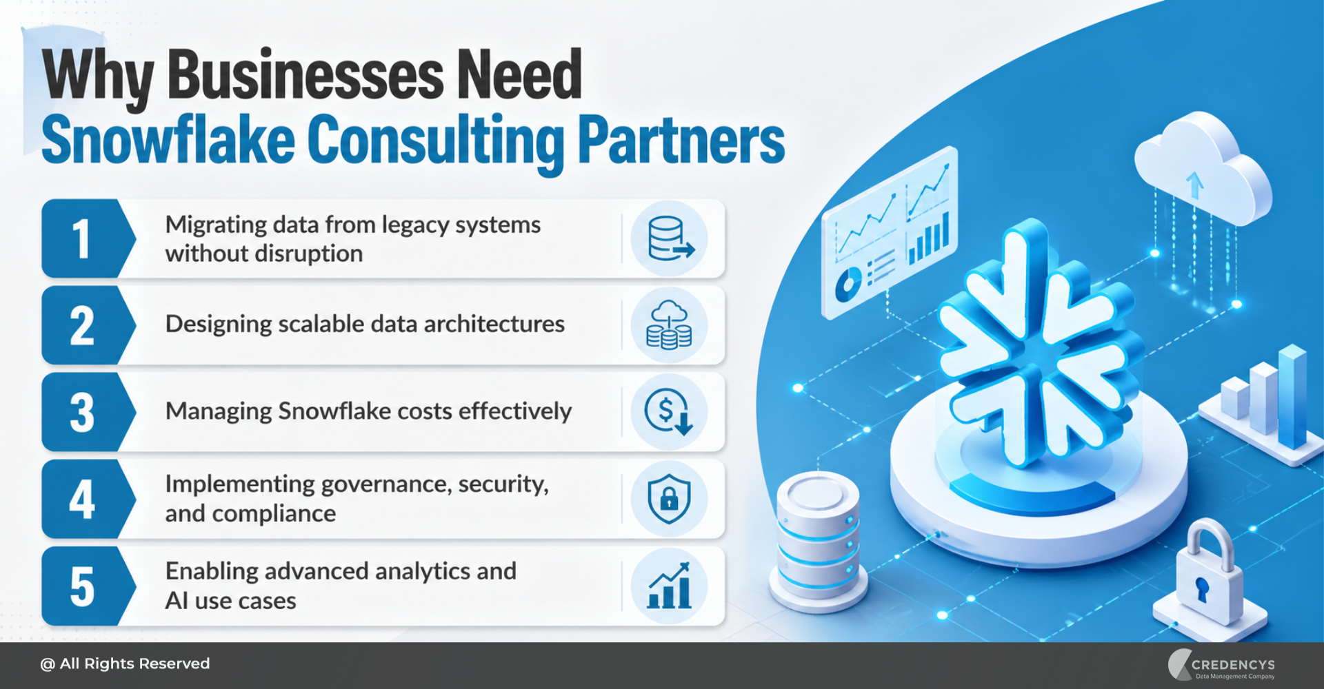 Why Businesses Need Snowflake Consulting Partners