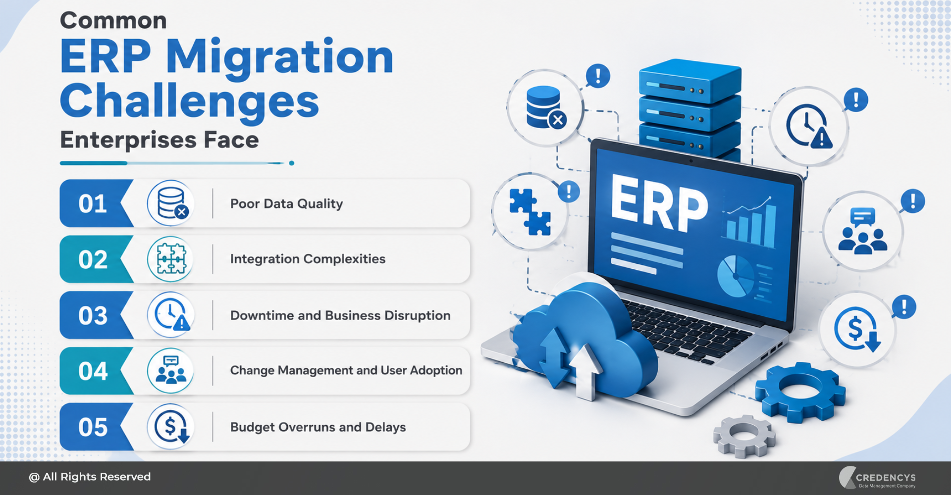 Common ERP Migration Challenges Enterprises Face