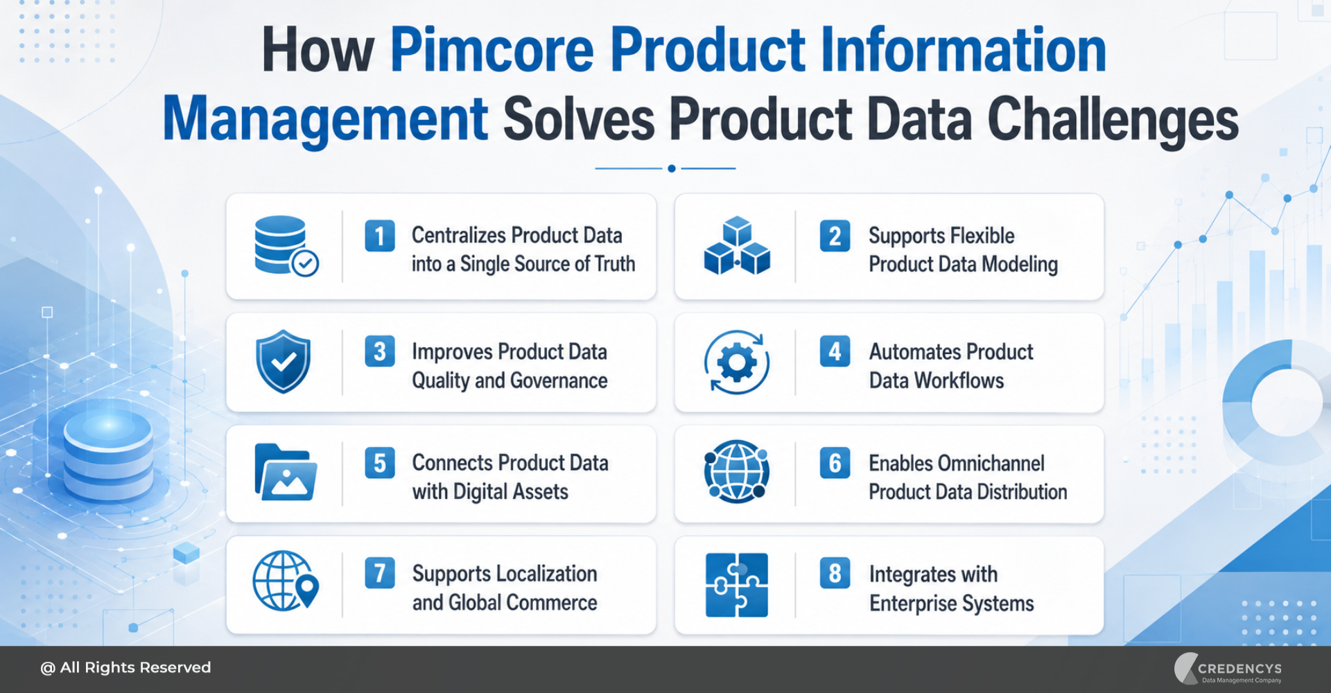 How Pimcore Product Information Management Solves Product Data Challenges
