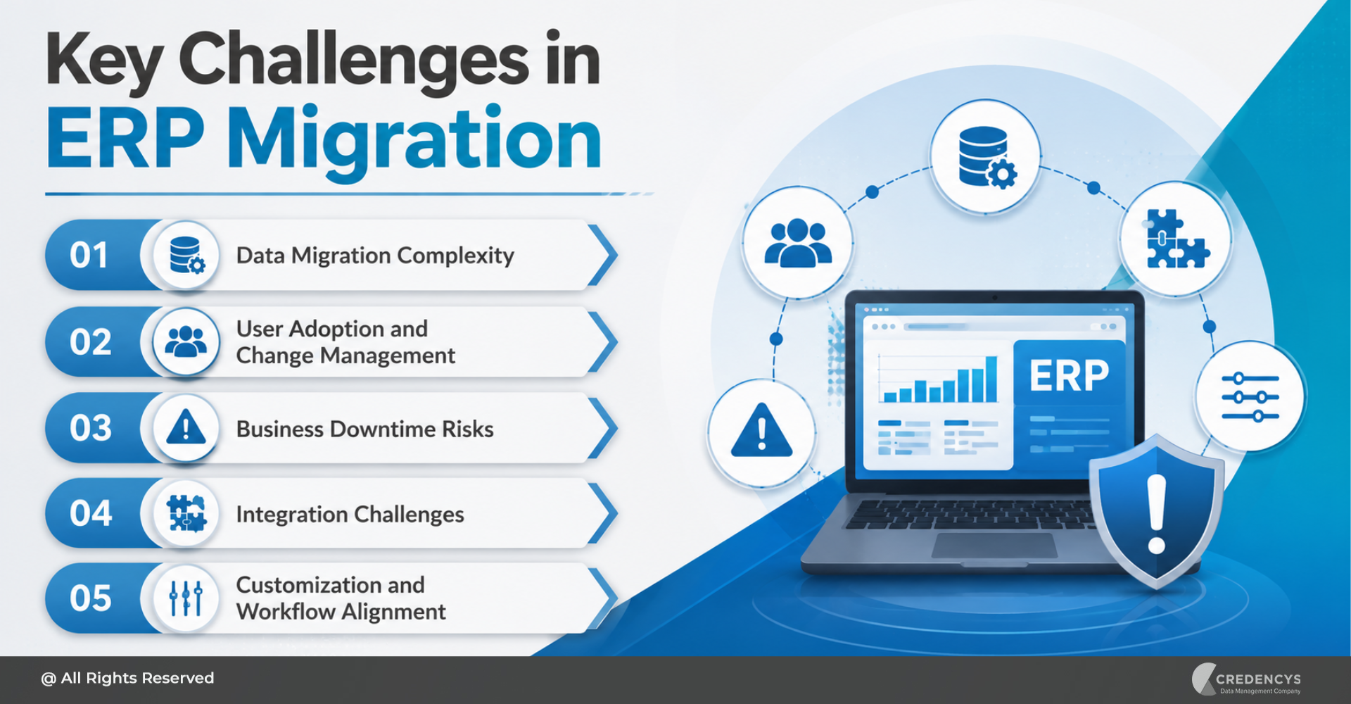 Key Challenges in ERP Migration