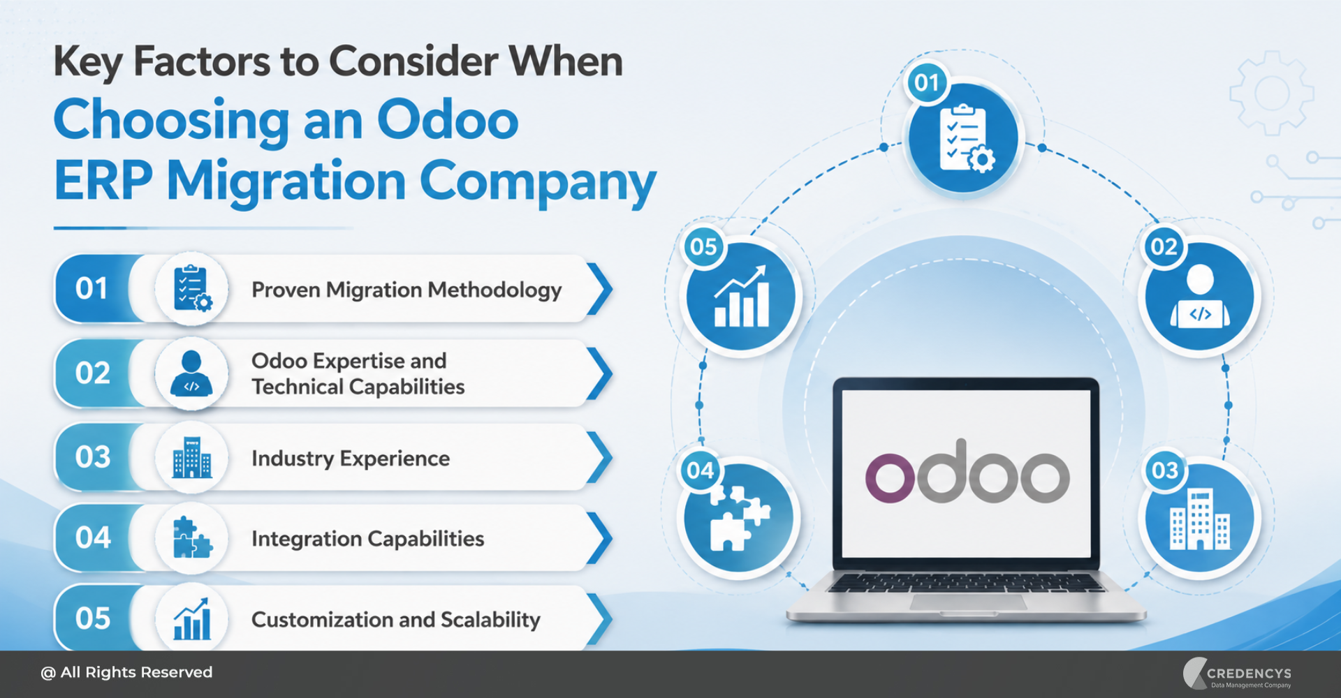 Key Factors to Consider When Choosing an Odoo ERP Migration Company