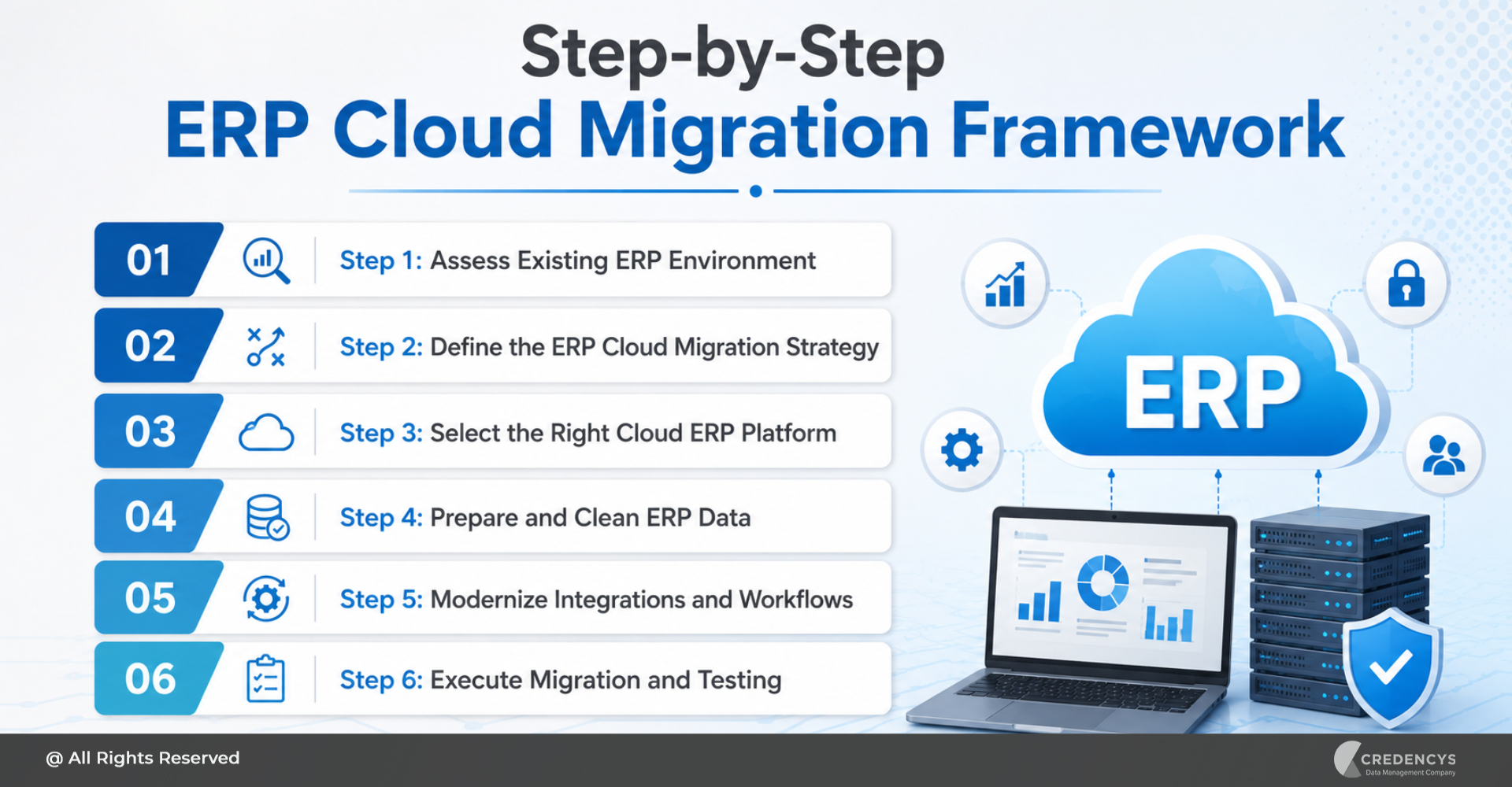 Step-by-Step ERP Cloud Migration Framework