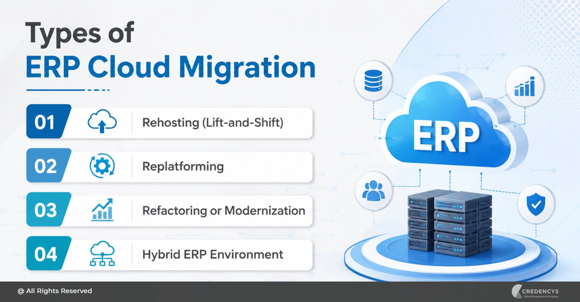 Types of ERP Cloud Migration
