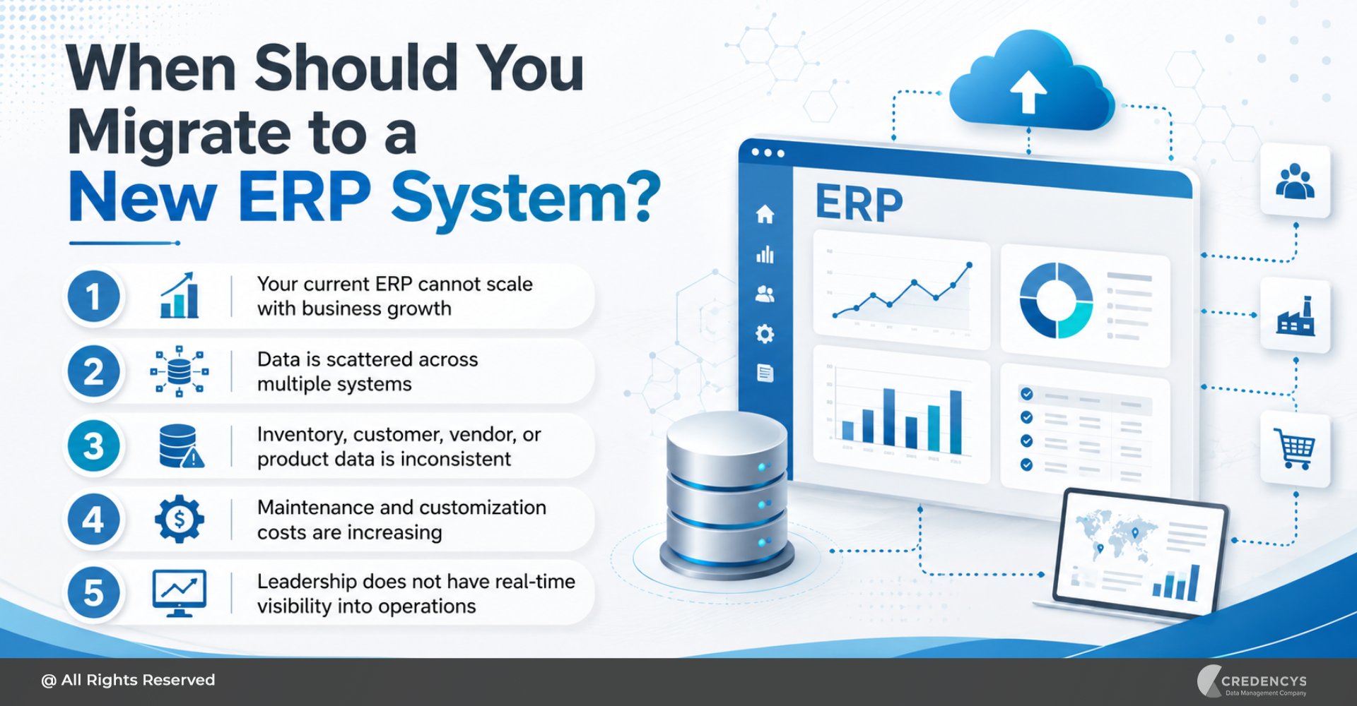 When Should You Migrate to a New ERP System