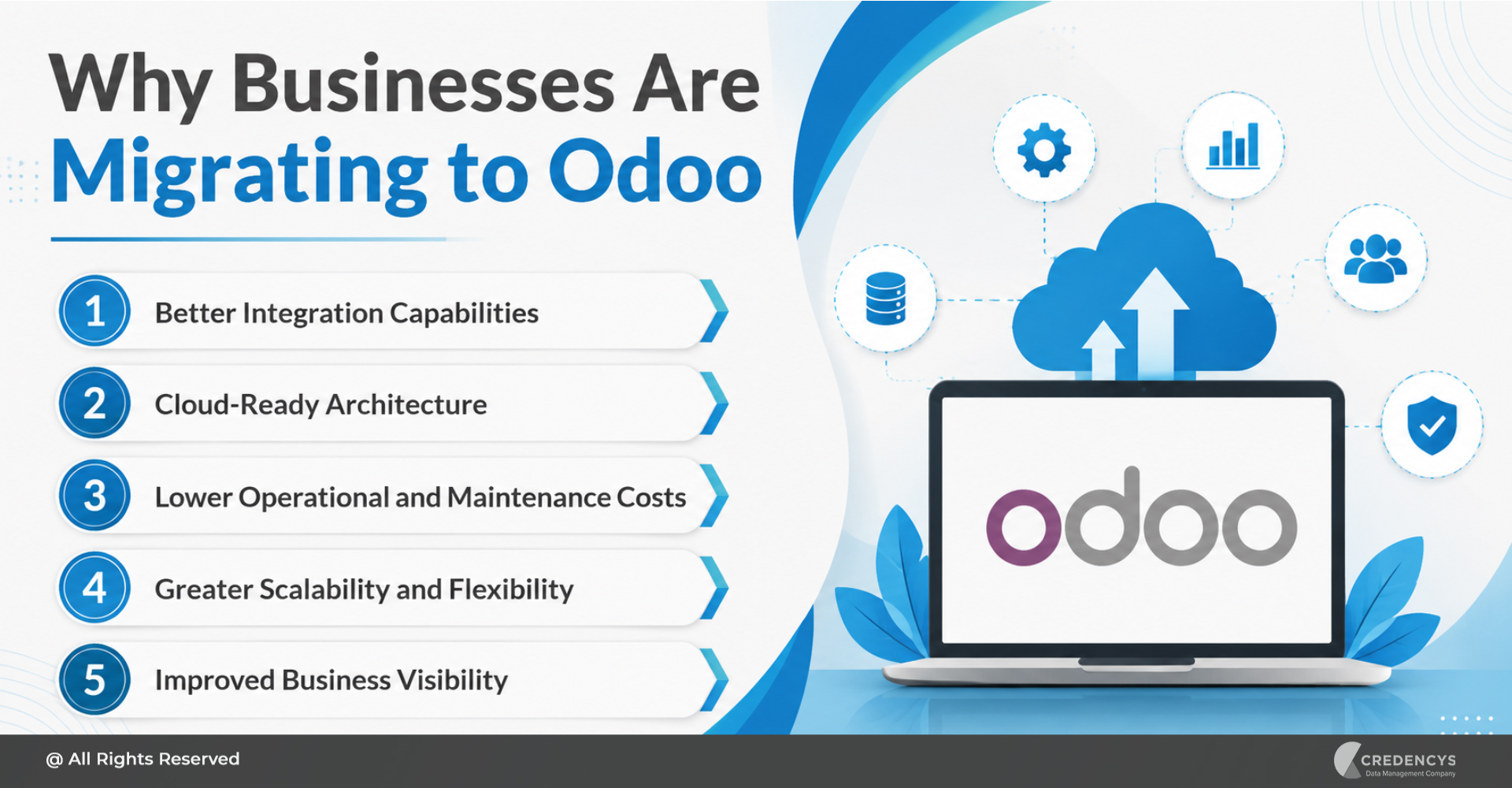 Why Businesses are Migrating to Odoo