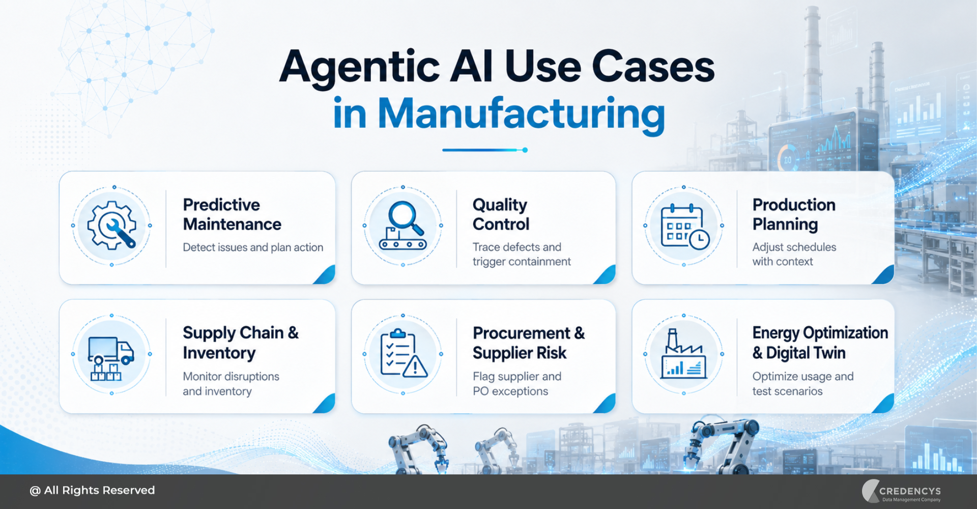 Agentic AI Use Cases in Manufacturing