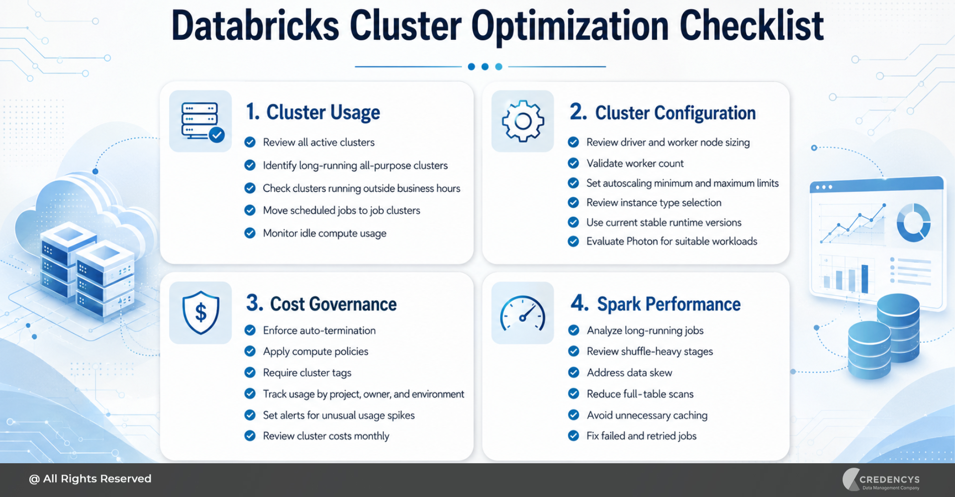 Databricks Cluster Optimization Checklist