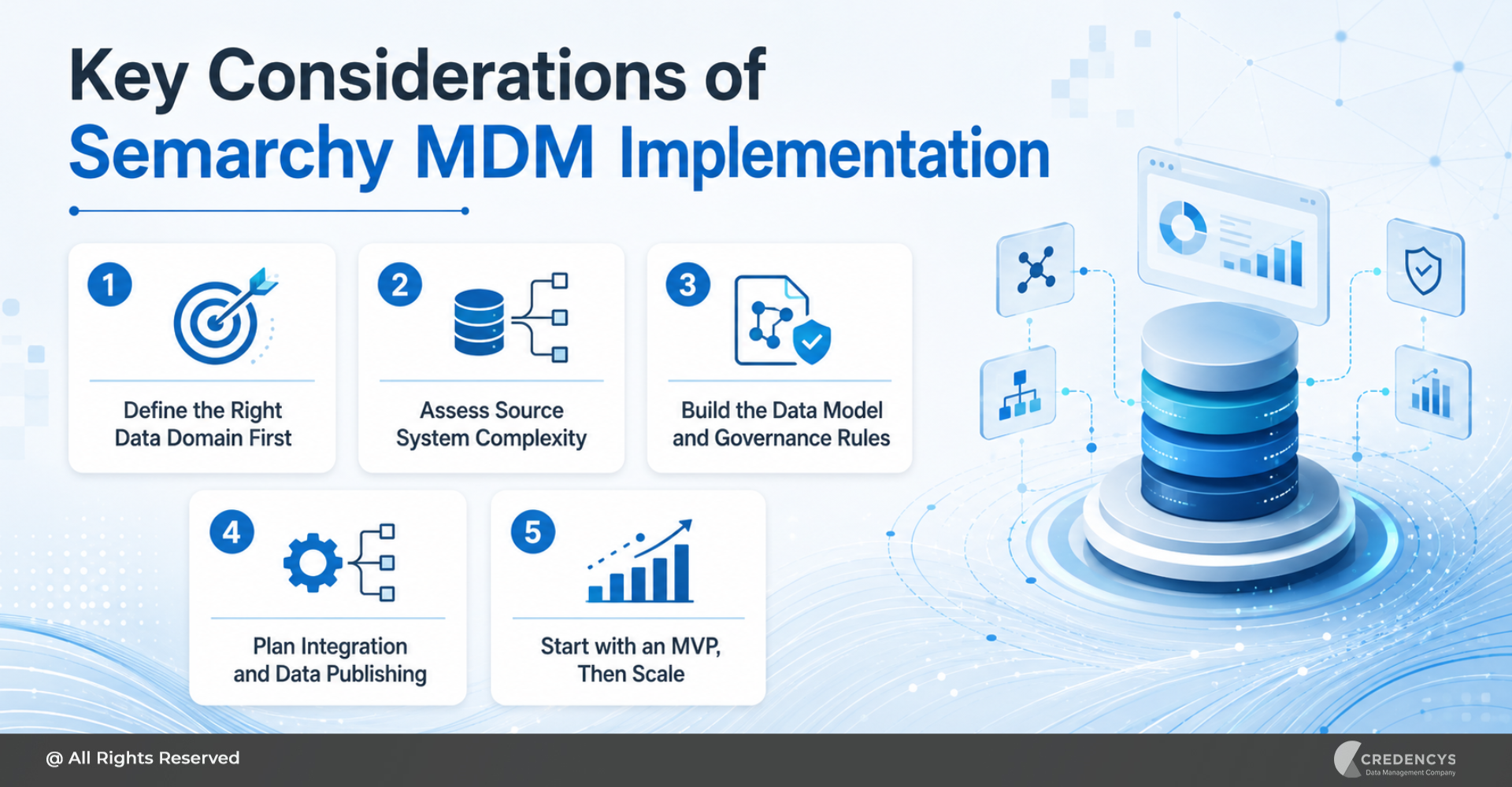 Key Consideration of Semarchy MDM Implementation