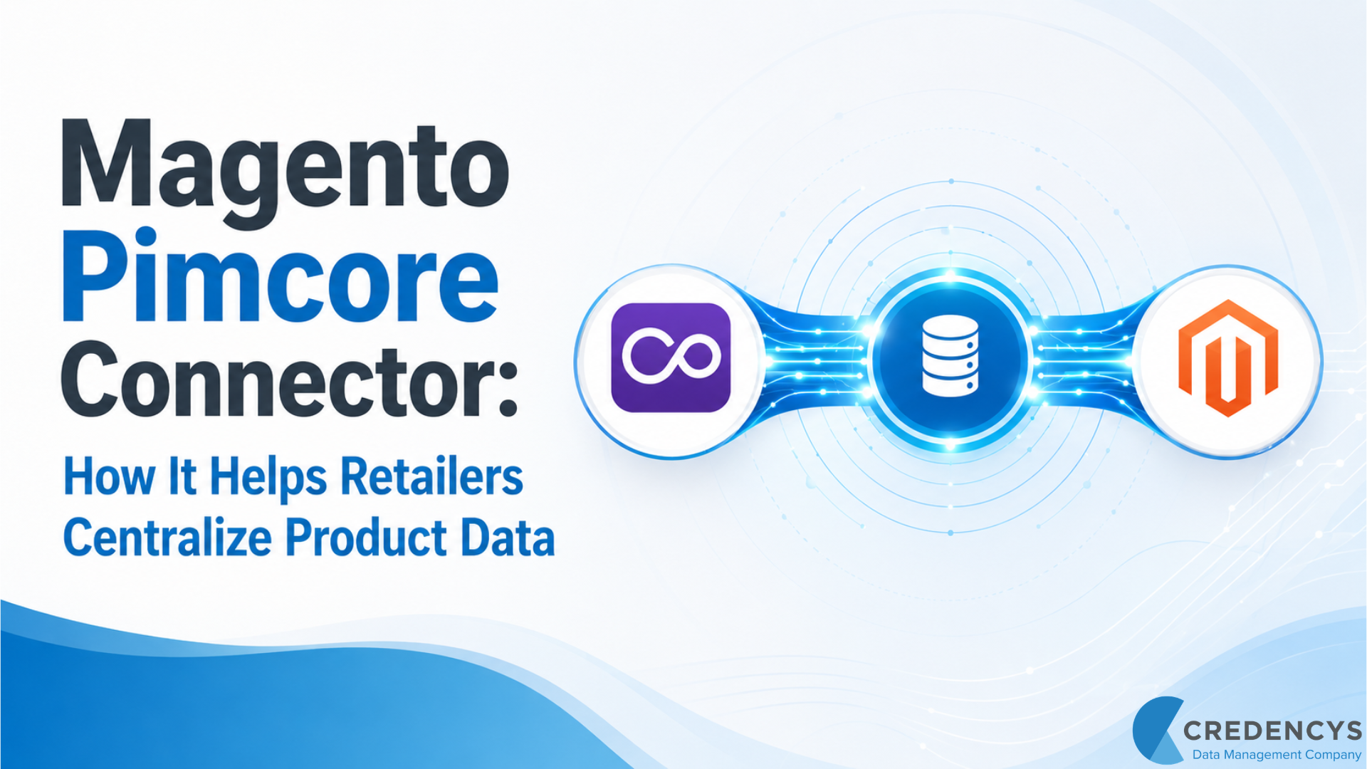 Magento
