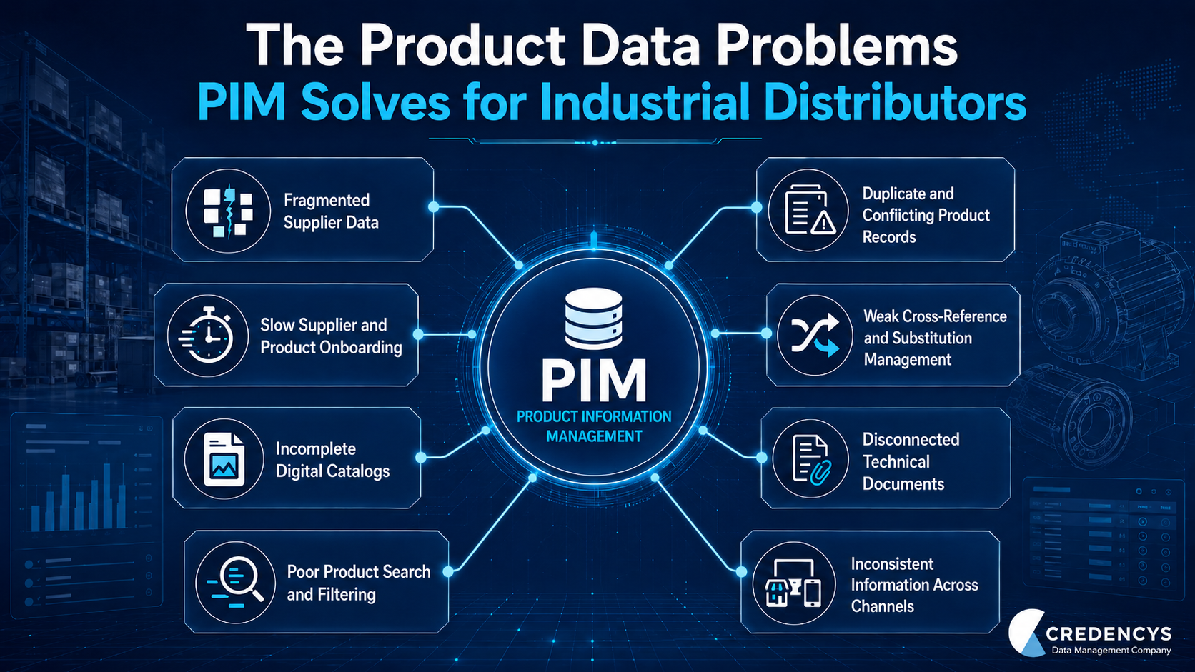 The Product Data Problems PIM Solves for Industrial Distributors