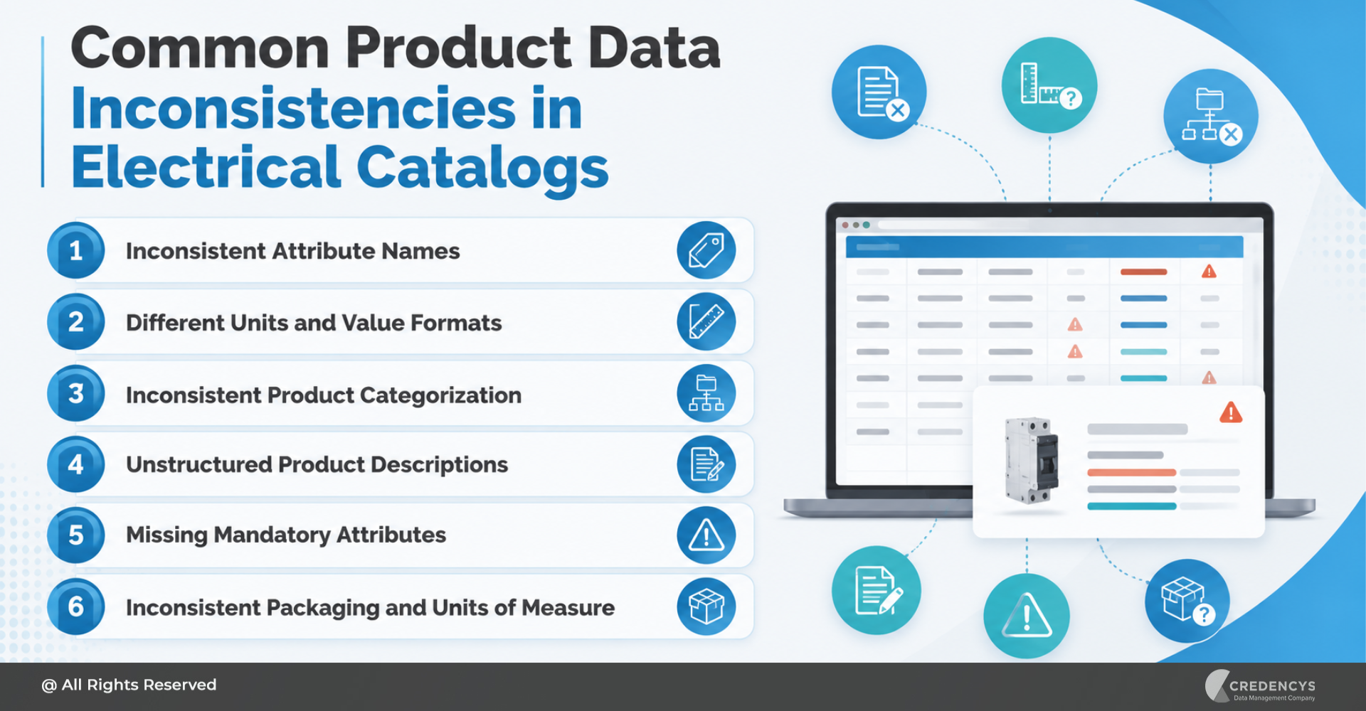 Common Product Data Inconsistencies in Electrical Catalogs