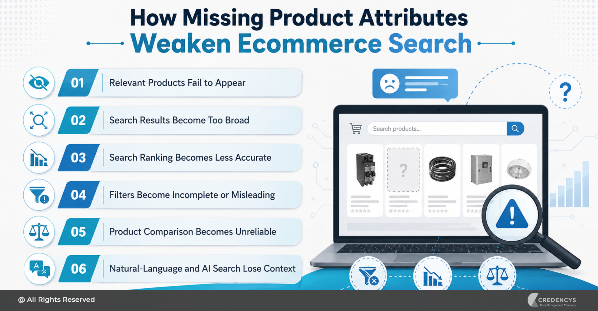 How Missing Product Attributes Weaken eCommerce Search