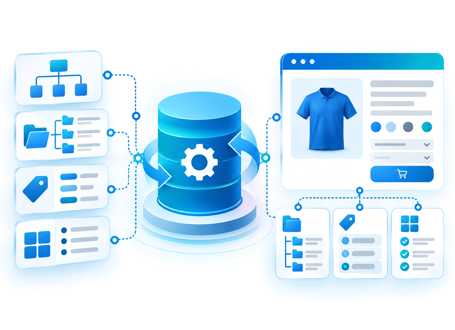 Attribute taxonomy synchronization