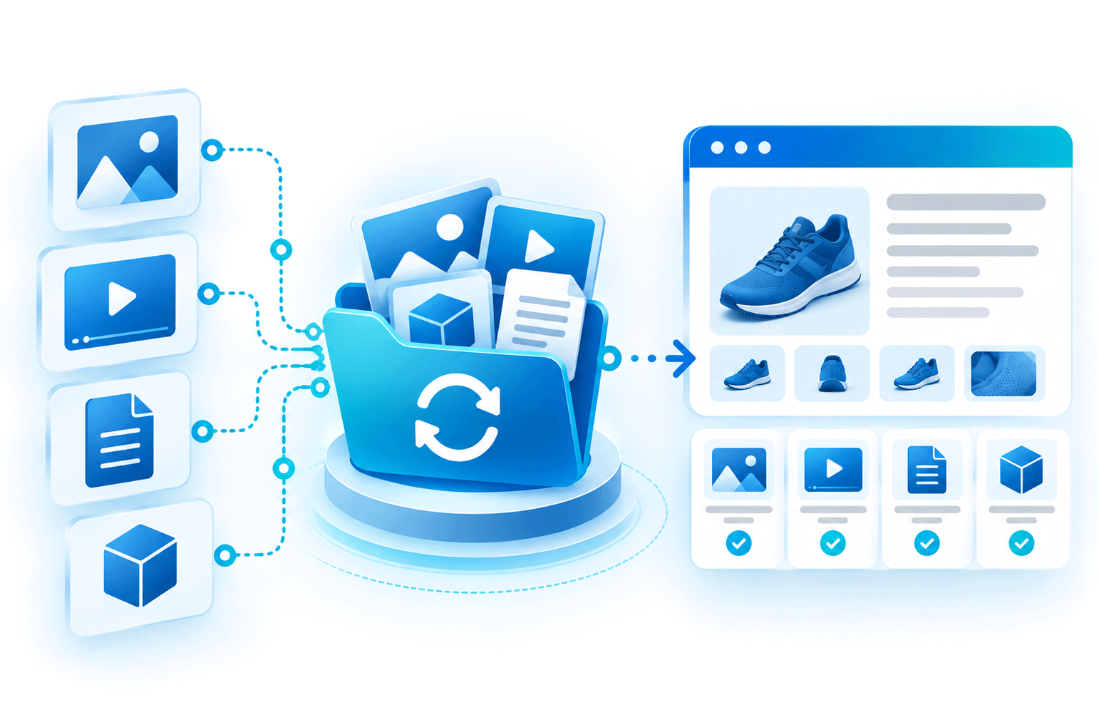 Digital asset synchronization